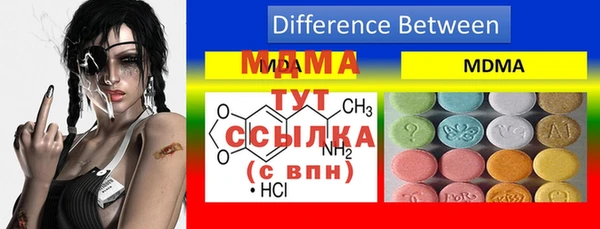 mix Абдулино